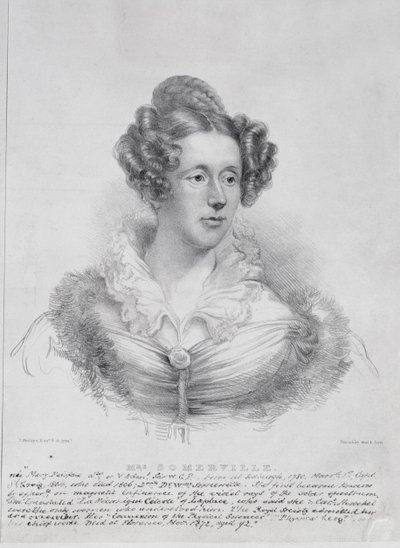 Mary Fairfax Greig Somerville (1780-1872) de Thomas Phillips