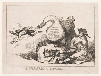 Un químico teatral de Thomas Rowlandson