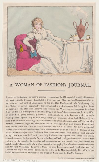 Diario de una mujer de moda, 1 de mayo de 1802 de Thomas Rowlandson