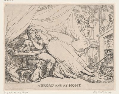 En el extranjero y en casa, 28 de febrero de 1807 de Thomas Rowlandson