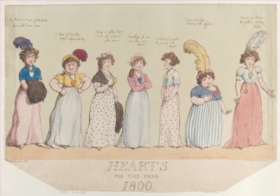 Corazones para el Año 1800, 20 de abril de 1800 de Thomas Rowlandson