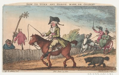 Cómo girar cualquier caballo, yegua o castrado de Thomas Rowlandson