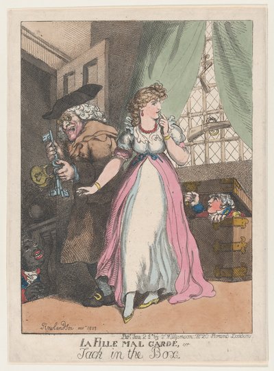 La Fille Mal Gardée, o Jack en la caja, 25 de junio de 1802 de Thomas Rowlandson