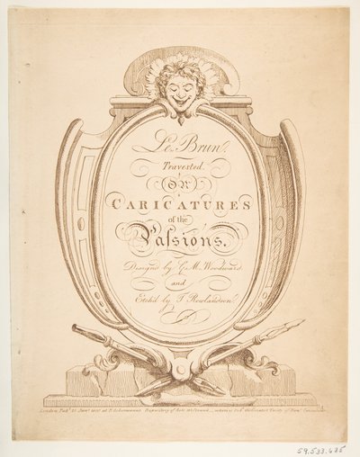 Le Brun Travested, o Caricaturas de las Pasiones de Thomas Rowlandson