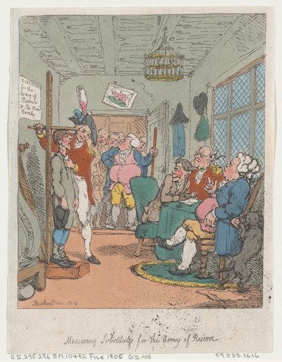 Midiendo Sustitutos para el Ejército de Reserva de Thomas Rowlandson