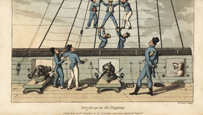 Rito naval de paso: Johnny es capturado y extendido en el aparejo por sus compañeros marineros. Grabado en cobre coloreado a mano por W. Read después de una ilustración de Thomas Rowlandson del libro Las aventuras de Johnny Newcombe en la Marina, de Alfred de Thomas Rowlandson