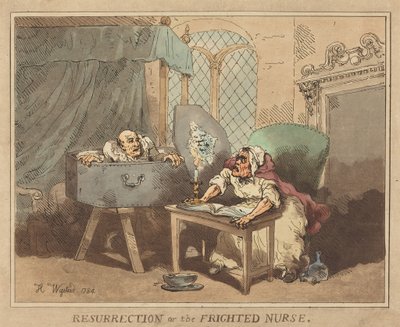 La resurrección, o La enfermera asustada de Thomas Rowlandson