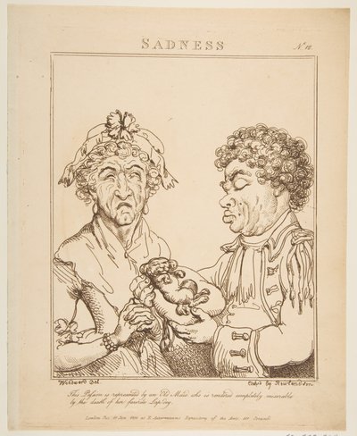 Tristeza Le Brun travestida, o caricaturas de las pasiones, 21 de enero de 1800 de Thomas Rowlandson