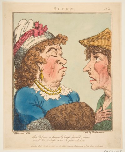 Desdén Le Brun Travestido, o Caricaturas de las Pasiones de Thomas Rowlandson