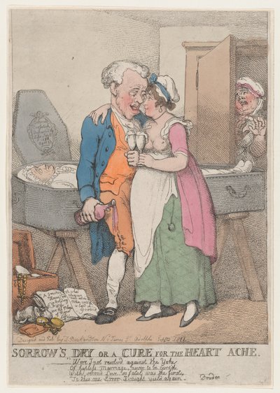 La Sequedad del Dolor o una Cura para el Dolor de Corazón de Thomas Rowlandson