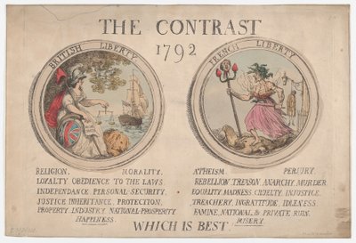 El Contraste de Thomas Rowlandson