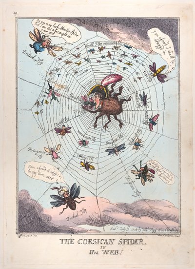 La araña corsa en su telaraña de Thomas Rowlandson
