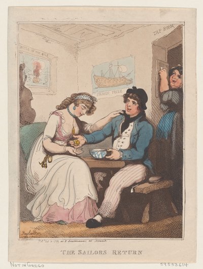 El regreso del marinero de Thomas Rowlandson