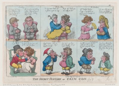La historia secreta de Crim Con, Fig 1, 18 de agosto de 1808 de Thomas Rowlandson