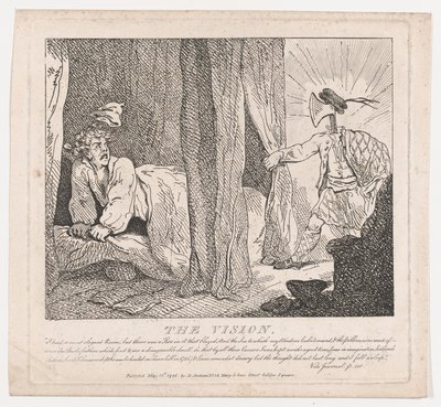La visión de las bellezas pintorescas de Boswell, segunda parte, 15 de mayo de 1786 de Thomas Rowlandson