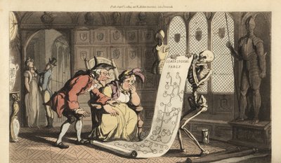 La muerte con su reloj de arena muestra una tabla genealógica a dos genealogistas aristocráticos ancianos en una sala con escudos heráldicos y armaduras. Grabado en cobre coloreado a mano dibujado y grabado por Thomas Rowlandson de The English Dance of Dea de Thomas Rowlandson