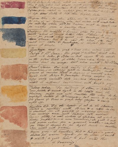 Guía de colores, basada en la lista de colores de Varley de Thomas Sully
