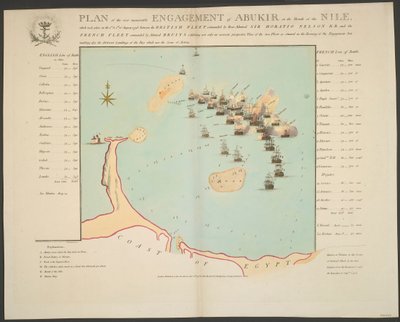PLANO del memorable ENFRENTAMIENTO de ABUKIR en la desembocadura del Nilo, que tuvo lugar el 1 y 2 de agosto de 1798, entre la FLOTA BRITÁNICA comandada por el Contraalmirante SIR HORATIO NELSON K.B. y la FLOTA FRANCESA comandada por el Almirante BRUIYS ex de Thomas Vivares