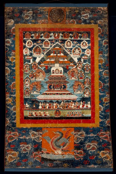 Thangka conmemorativo para el rito Bhimaratha, 1850-75 de Tibetan School