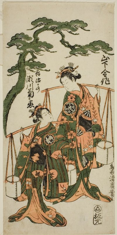 Los actores Yamashita Kinsaku II y Segawa Kikunojo II de Torii Kiyohiro