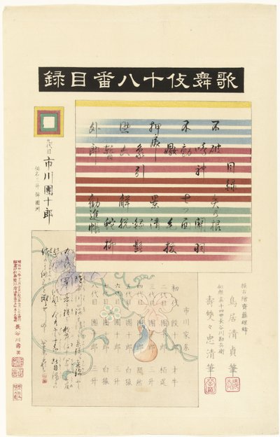 Índice de la serie Kabuki juhachiban Kabuki juhachiban mokuroku (título sobre objeto) Jugando dieciocho kabuki (título de la serie) Kabuki juhachiban (título de la serie sobre el objeto) de Torii Kiyotada