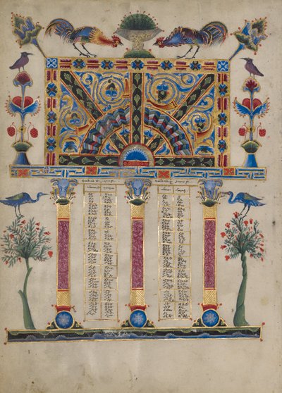 Página de Tabla de Cánones de Toros Roslin