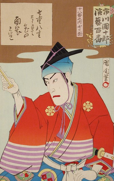 Siete máscaras de las 18 mejores obras de teatro de Toyohara Kunichika