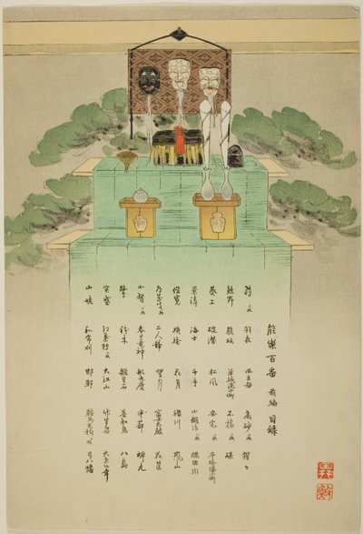 Hoja índice, de la serie "Cien no dramas (Nogaku hyakuban)" de Tsukioka Kogyo