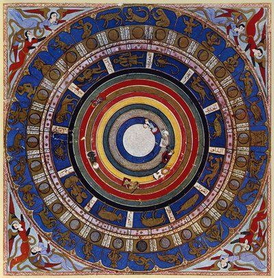 Macrocosmos, de Zubdet ut Tevarih por Lokman, 1583 de Turkish School