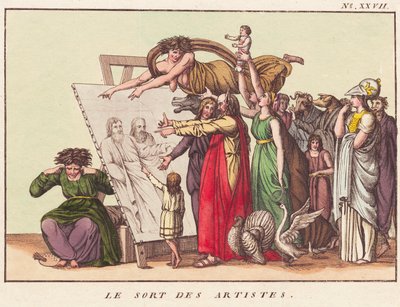 El destino de los artistas de Ubekendt dansk efter 1780