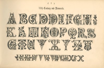 Siglo XI y números, 1862 de Unbekannt