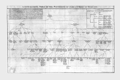 Una tabla genealógica de la posteridad de Jacobo I Rey de Inglaterra, c1725 de Unbekannt