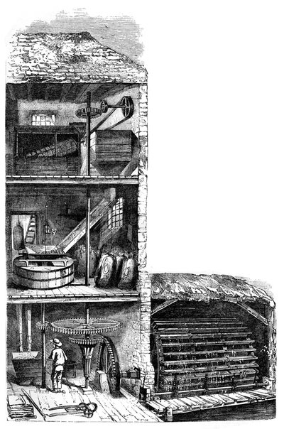 Un molino de harina, 1886 de Unbekannt
