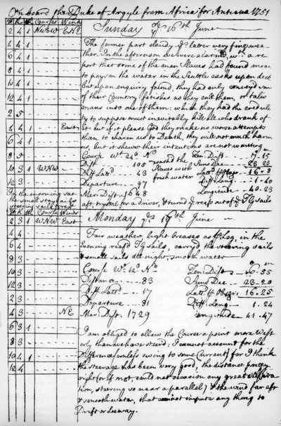 Una página del diario de John Newton, 1750-1754 de Unbekannt