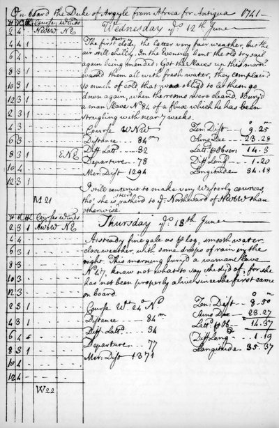 Una página del diario de John Newton, 1750-1754, 1965 de Unbekannt