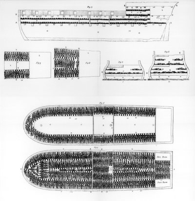 Plano del interior de un barco de esclavos, 1808 1965 de Unbekannt