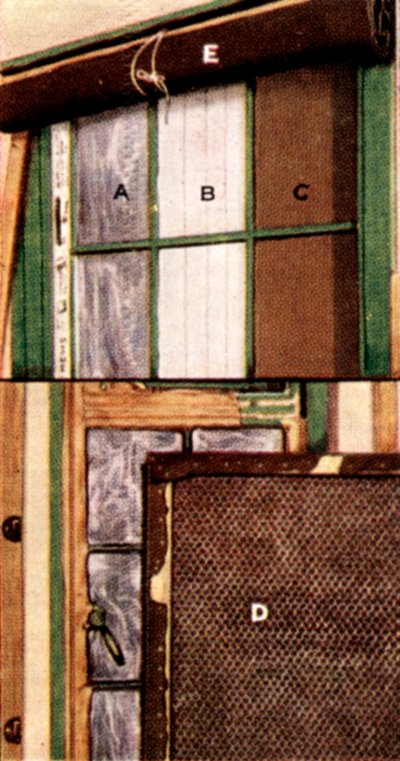 Precauciones contra ataques aéreos, tarjeta de cigarrillos, británica, 1938 de Unbekannt
