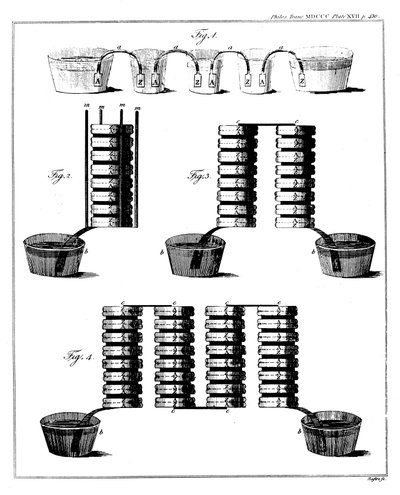 Batería de pila húmeda de Alessandro Volta, 1800 de Unbekannt