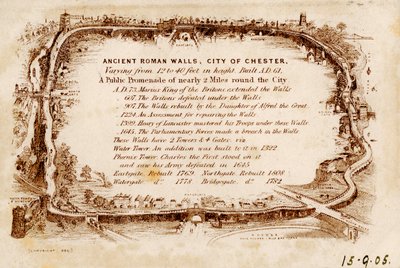 Antiguas murallas romanas, ciudad de Chester, 1905 de Unbekannt