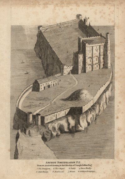 Fortificación antigua: mazmorra 1, capilla 2, establo 3, patio interior 4, patio exterior 5, barbacana 6, montículo 7 y alojamientos de soldados 8 de Unbekannt