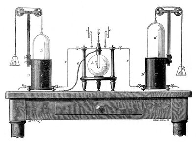Aparato de Antoine Lavoisier para sintetizar agua de hidrógeno (izquierda) y oxígeno (derecha), 1881 de Unbekannt