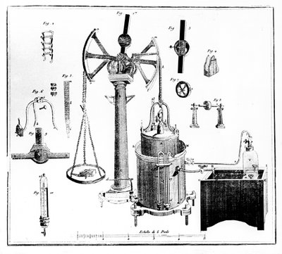 Aparato de Antoine Lavoisier para pesar gases, 1789 de Unbekannt