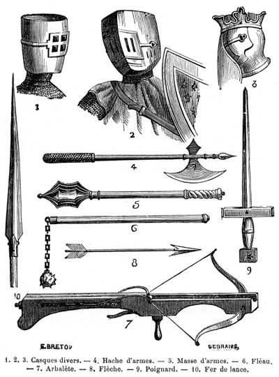 Armadura y armas del siglo XIII 1882-1884 de Unbekannt