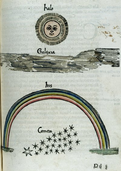 Astronomía siglo XVI: el halo del sol, la Vía Láctea, un arco iris y un cometa de Unbekannt