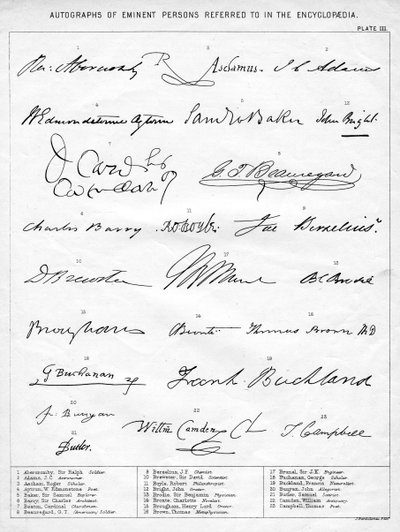 Autógrafos de personas eminentes, siglo XIX de Unbekannt
