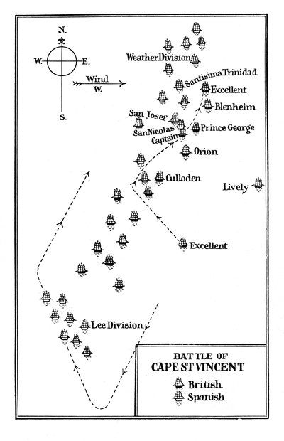 Batalla del Cabo de San Vicente, 1797 de Unbekannt