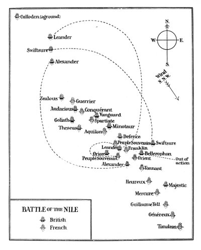 Batalla del Nilo, 1798 de Unbekannt