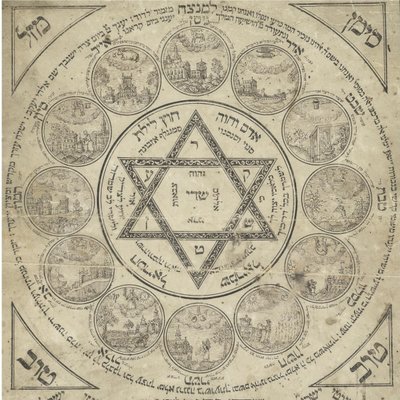 Amuleto de Nacimiento, siglo XVIII de Unbekannt