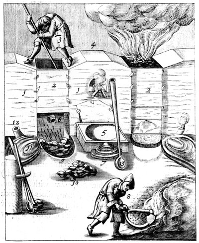 Hornos de fundición, 1683 de Unbekannt