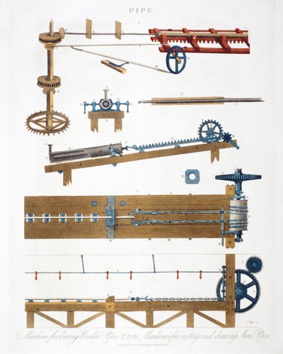 Perforación de tuberías de madera, y fundición y dibujo de tuberías de hierro, c1825 de Unbekannt